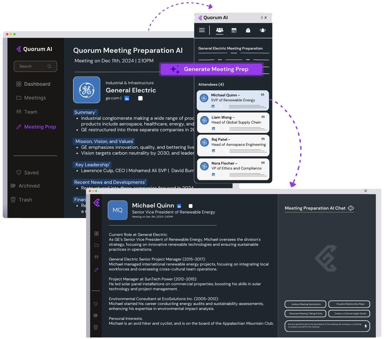 Quorum AI meeting preparation interface
